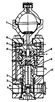 福建捷斯特閥門制造有限公司 福建捷斯特閥門制造有限公司