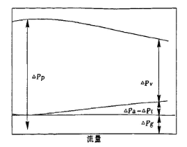 福建捷斯特閥門(mén)制造有限公司 福建捷斯特閥門(mén)制造有限公司