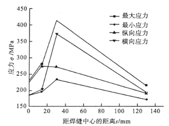 福建捷斯特閥門制造有限公司 福建捷斯特閥門制造有限公司