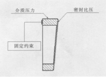 福建捷斯特閥門制造有限公司 福建捷斯特閥門制造有限公司