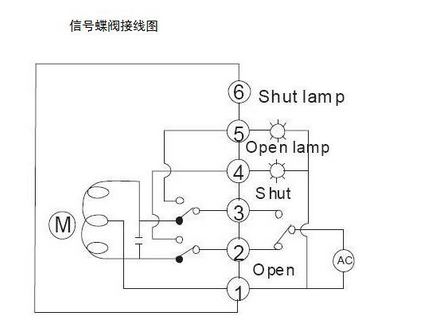 福建捷斯特閥門制造有限公司 福建捷斯特閥門制造有限公司