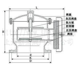 福建捷斯特閥門制造有限公司 福建捷斯特閥門制造有限公司